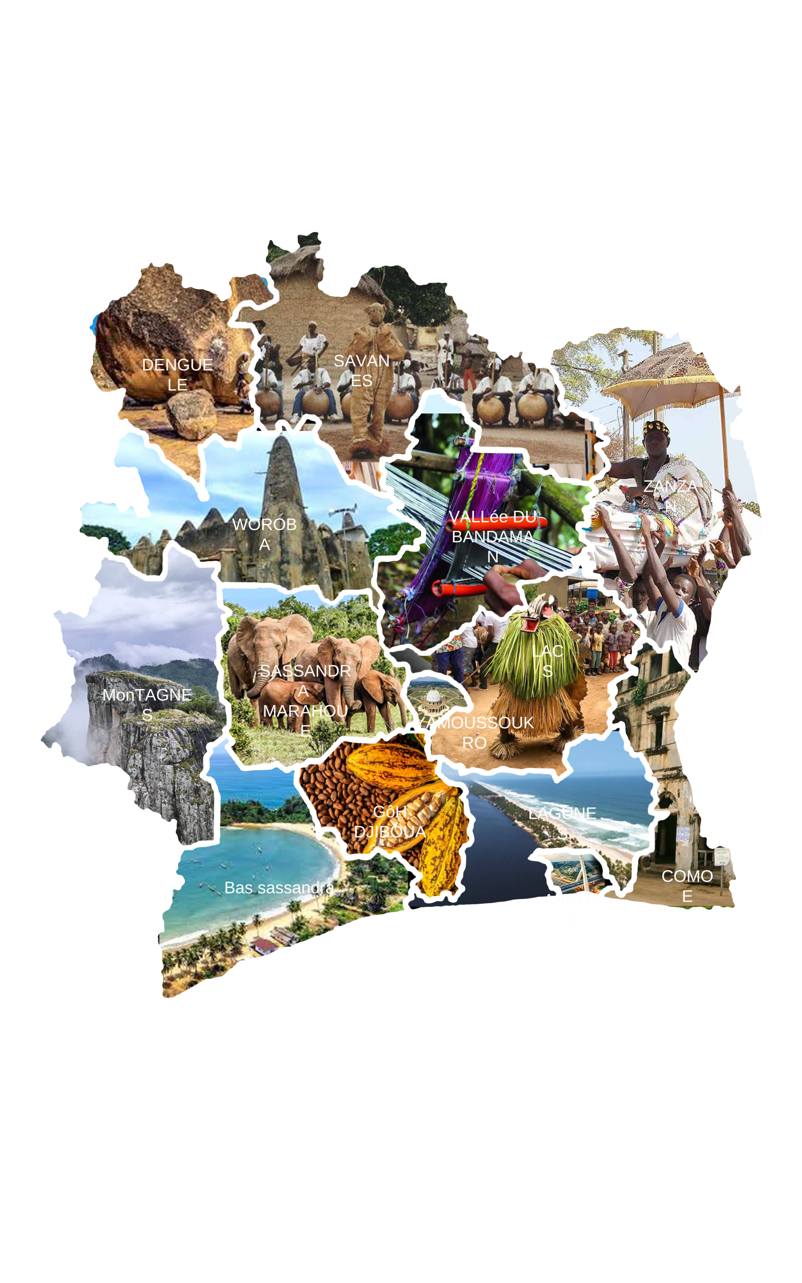 Pass Connect Côte d'Ivoire